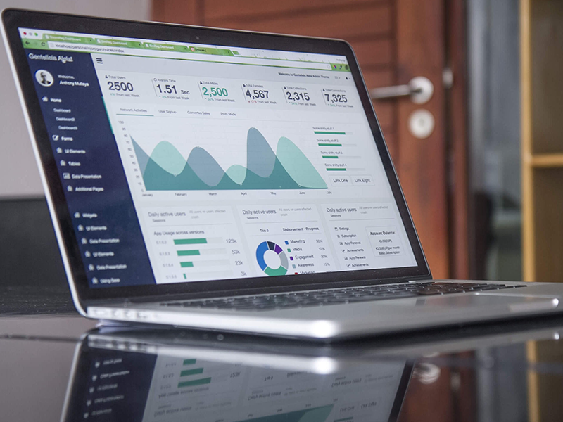 Gain personalised insights and actionable recommendations